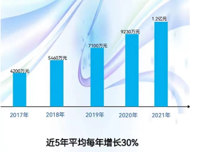 微信圖片_20220411174612.jpg
